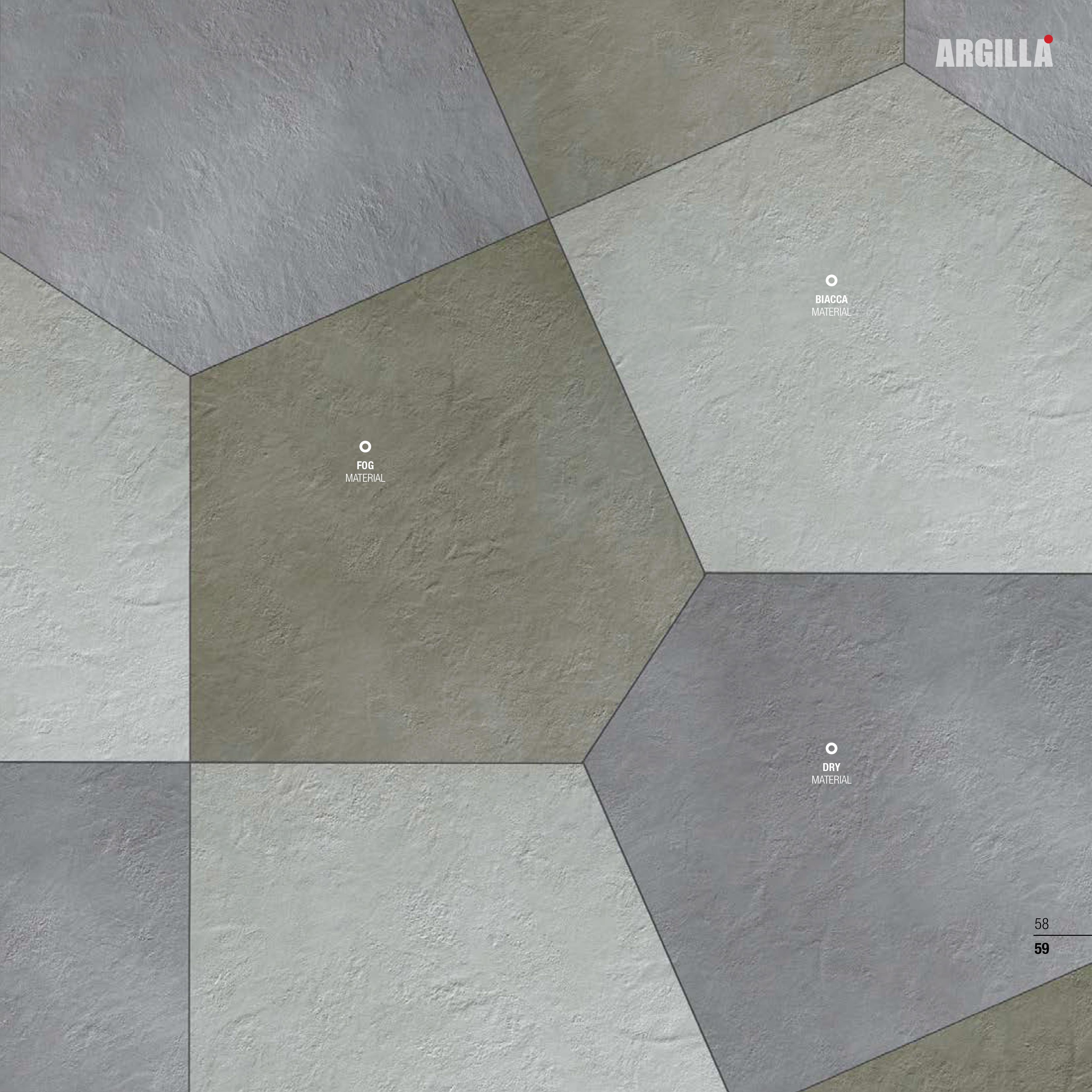 Argilla Dry